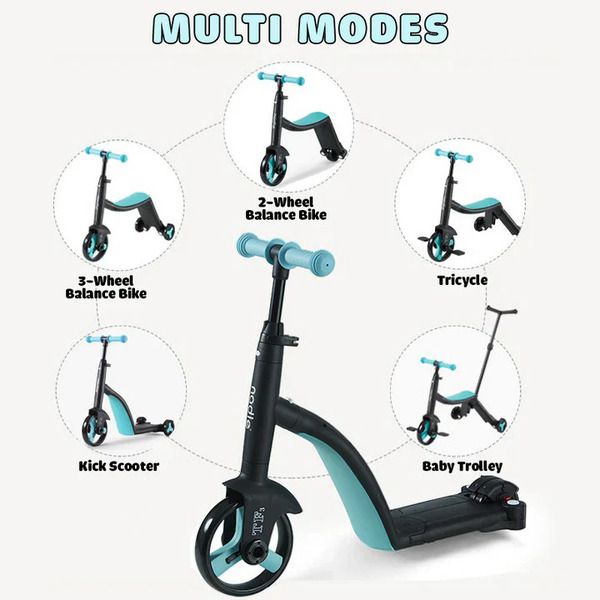 JOORIDE